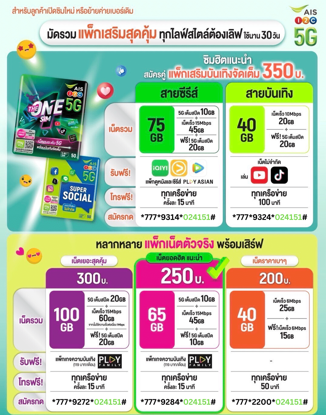 เน็ต ais ลูกค้าเปิดเบอร์ใหม่ เน็ต ais 200 บาท 30 วัน เน็ต ais 250 บาท 30 วัน เน็ต ais 300 บาท 30 วัน เน็ต ais 350 บาท 30 วัน